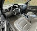 Киа Соренто 2006 в Тернополе на Automoto.ua Серый Киа Соренто, объемом двигателя 2.5 л и пробегом 225 тыс. км за 4682 $, фото 5 на Automoto.ua