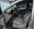 Сірий Кіа Соренто, об'ємом двигуна 0 л та пробігом 129 тис. км за 7700 $, фото 17 на Automoto.ua