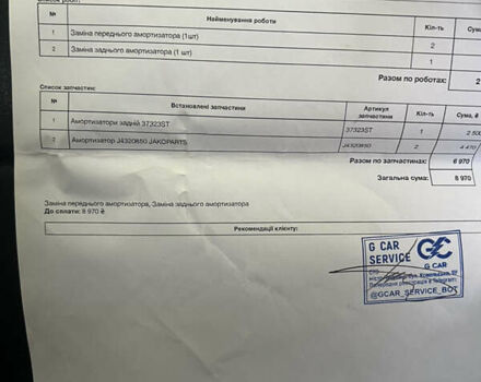 Серый Киа Соренто, объемом двигателя 2.5 л и пробегом 218 тыс. км за 5000 $, фото 43 на Automoto.ua