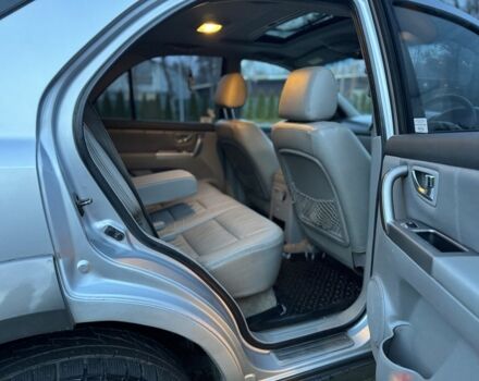 Сірий Кіа Соренто, об'ємом двигуна 2.5 л та пробігом 150 тис. км за 3800 $, фото 11 на Automoto.ua