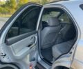 Киа Соренто 2006 в Запорожье на Automoto.ua Серый Киа Соренто, объемом двигателя 2.5 л и пробегом 300 тыс. км за 5500 $, фото 9 на Automoto.ua