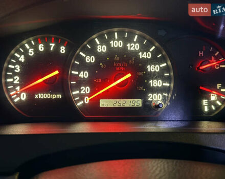 Серый Киа Соренто, объемом двигателя 2.4 л и пробегом 253 тыс. км за 6500 $, фото 19 на Automoto.ua