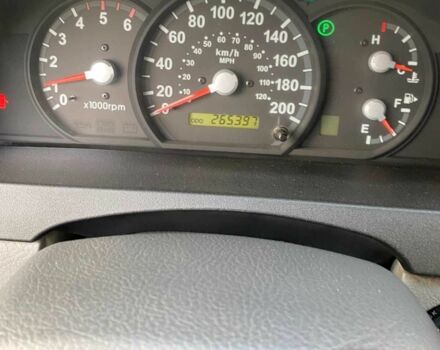 Киа Соренто 2006 в Нетешине на Automoto.ua Серый Киа Соренто, объемом двигателя 2.5 л и пробегом 260 тыс. км за 4400 $, фото 4 на Automoto.ua