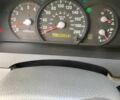 Киа Соренто 2006 в Нетешине на Automoto.ua Серый Киа Соренто, объемом двигателя 2.5 л и пробегом 260 тыс. км за 4400 $, фото 4 на Automoto.ua