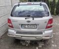 Сірий Кіа Соренто, об'ємом двигуна 2.4 л та пробігом 3 тис. км за 4000 $, фото 1 на Automoto.ua