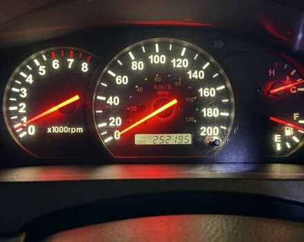 Серый Киа Соренто, объемом двигателя 2.4 л и пробегом 253 тыс. км за 6500 $, фото 7 на Automoto.ua