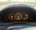 Киа Соренто 2006 в Харькове на Automoto.ua Серый Киа Соренто, объемом двигателя 2.5 л и пробегом 176 тыс. км за 6000 $, фото 9 на Automoto.ua