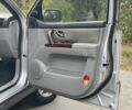Киа Соренто 2006 в Синельниковом на Automoto.ua Серый Киа Соренто, объемом двигателя 2.5 л и пробегом 309 тыс. км за 3950 $, фото 14 на Automoto.ua