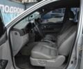Сірий Кіа Соренто, об'ємом двигуна 2.5 л та пробігом 129 тис. км за 7700 $, фото 17 на Automoto.ua