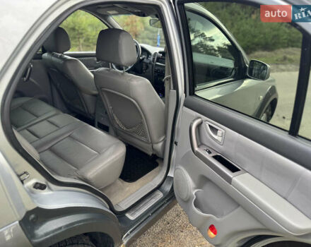 Сірий Кіа Соренто, об'ємом двигуна 2.5 л та пробігом 263 тис. км за 5250 $, фото 11 на Automoto.ua