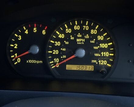 Сірий Кіа Соренто, об'ємом двигуна 2.5 л та пробігом 150 тис. км за 3800 $, фото 21 на Automoto.ua