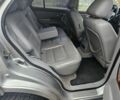 Серый Киа Соренто, объемом двигателя 0 л и пробегом 250 тыс. км за 4400 $, фото 10 на Automoto.ua