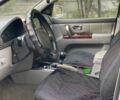 Киа Соренто 2006 в Синельниковом на Automoto.ua Серый Киа Соренто, объемом двигателя 2.5 л и пробегом 309 тыс. км за 3950 $, фото 7 на Automoto.ua
