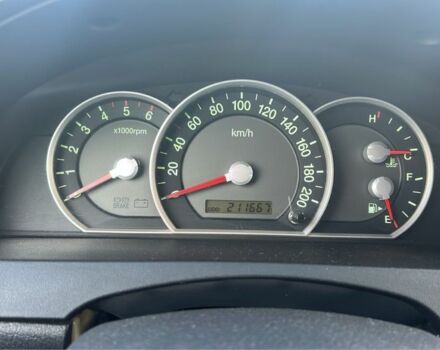 Серый Киа Соренто, объемом двигателя 0 л и пробегом 212 тыс. км за 5228 $, фото 5 на Automoto.ua