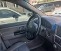 Серый Киа Соренто, объемом двигателя 0 л и пробегом 270 тыс. км за 7500 $, фото 6 на Automoto.ua