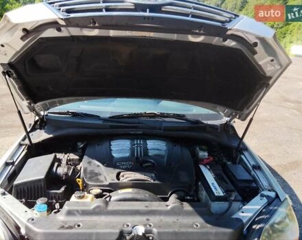 Киа Соренто 2007 в Львове на Automoto.ua Серый Киа Соренто, объемом двигателя 2.5 л и пробегом 241 тыс. км за 5500 $, фото 17 на Automoto.ua