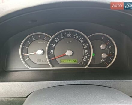 Сірий Кіа Соренто, об'ємом двигуна 2.5 л та пробігом 334 тис. км за 8200 $, фото 18 на Automoto.ua