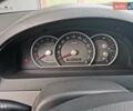 Сірий Кіа Соренто, об'ємом двигуна 2.5 л та пробігом 223 тис. км за 7400 $, фото 1 на Automoto.ua