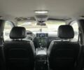 Киа Соренто 2007 в Шостке на Automoto.ua Серый Киа Соренто, объемом двигателя 2.5 л и пробегом 231 тыс. км за 5500 $, фото 3 на Automoto.ua