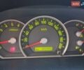 Киа Соренто 2007 в Львове на Automoto.ua Серый Киа Соренто, объемом двигателя 2.5 л и пробегом 102 тыс. км за 9000 $, фото 1 на Automoto.ua