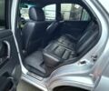Сірий Кіа Соренто, об'ємом двигуна 2.5 л та пробігом 300 тис. км за 6000 $, фото 17 на Automoto.ua