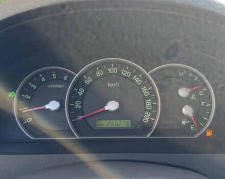 Серый Киа Соренто, объемом двигателя 2.5 л и пробегом 260 тыс. км за 5300 $, фото 13 на Automoto.ua