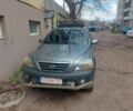 Сірий Кіа Соренто, об'ємом двигуна 2.5 л та пробігом 290 тис. км за 4000 $, фото 5 на Automoto.ua