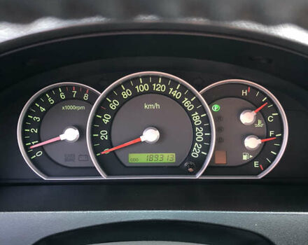 Серый Киа Соренто, объемом двигателя 3.3 л и пробегом 190 тыс. км за 10500 $, фото 27 на Automoto.ua