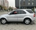 Киа Соренто 2007 в Шостке на Automoto.ua Серый Киа Соренто, объемом двигателя 2.5 л и пробегом 231 тыс. км за 5300 $, фото 1 на Automoto.ua