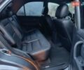 Серый Киа Соренто, объемом двигателя 2.5 л и пробегом 308 тыс. км за 7800 $, фото 18 на Automoto.ua