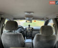 Серый Киа Соренто, объемом двигателя 2.5 л и пробегом 217 тыс. км за 8700 $, фото 7 на Automoto.ua