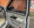 Серый Киа Соренто, объемом двигателя 2.5 л и пробегом 315 тыс. км за 9300 $, фото 21 на Automoto.ua