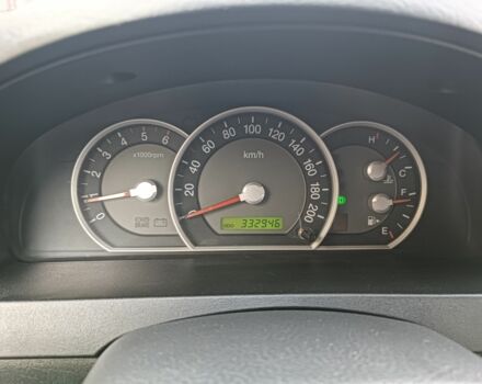 Серый Киа Соренто, объемом двигателя 2.5 л и пробегом 333 тыс. км за 8200 $, фото 19 на Automoto.ua