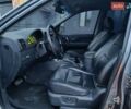 Серый Киа Соренто, объемом двигателя 2.5 л и пробегом 308 тыс. км за 7800 $, фото 23 на Automoto.ua
