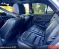 Киа Соренто 2007 в Харькове на Automoto.ua Серый Киа Соренто, объемом двигателя 2.5 л и пробегом 257 тыс. км за 3800 $, фото 4 на Automoto.ua