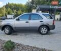 Киа Соренто 2007 в Львове на Automoto.ua Серый Киа Соренто, объемом двигателя 2.5 л и пробегом 102 тыс. км за 9000 $, фото 4 на Automoto.ua