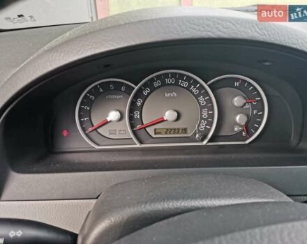 Сірий Кіа Соренто, об'ємом двигуна 2.5 л та пробігом 223 тис. км за 8200 $, фото 4 на Automoto.ua