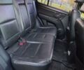 Киа Соренто 2008 в Киеве на Automoto.ua Серый Киа Соренто, объемом двигателя 2.5 л и пробегом 333 тыс. км за 9500 $, фото 10 на Automoto.ua