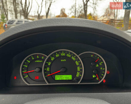 Серый Киа Соренто, объемом двигателя 2.5 л и пробегом 251 тыс. км за 7490 $, фото 13 на Automoto.ua