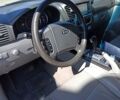 Серый Киа Соренто, объемом двигателя 3.3 л и пробегом 226 тыс. км за 7500 $, фото 18 на Automoto.ua