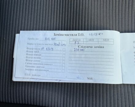 Серый Киа Соренто, объемом двигателя 2.5 л и пробегом 230 тыс. км за 7300 $, фото 6 на Automoto.ua