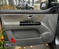 Серый Киа Соренто, объемом двигателя 2.5 л и пробегом 251 тыс. км за 7490 $, фото 9 на Automoto.ua