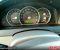 Серый Киа Соренто, объемом двигателя 2.5 л и пробегом 220 тыс. км за 8300 $, фото 5 на Automoto.ua