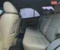 Киа Соренто 2008 в Бердичеве на Automoto.ua Серый Киа Соренто, объемом двигателя 2.5 л и пробегом 270 тыс. км за 4500 $, фото 11 на Automoto.ua