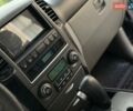 Серый Киа Соренто, объемом двигателя 2.5 л и пробегом 151 тыс. км за 8350 $, фото 55 на Automoto.ua
