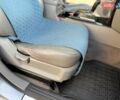 Серый Киа Соренто, объемом двигателя 2.5 л и пробегом 151 тыс. км за 8350 $, фото 76 на Automoto.ua