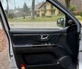 Серый Киа Соренто, объемом двигателя 2.5 л и пробегом 240 тыс. км за 6100 $, фото 22 на Automoto.ua