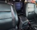 Киа Соренто 2008 в Киеве на Automoto.ua Серый Киа Соренто, объемом двигателя 2.5 л и пробегом 333 тыс. км за 9500 $, фото 3 на Automoto.ua