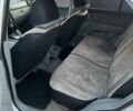 Серый Киа Соренто, объемом двигателя 2.5 л и пробегом 395 тыс. км за 4000 $, фото 7 на Automoto.ua