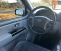 Серый Киа Соренто, объемом двигателя 2.5 л и пробегом 221 тыс. км за 7800 $, фото 34 на Automoto.ua